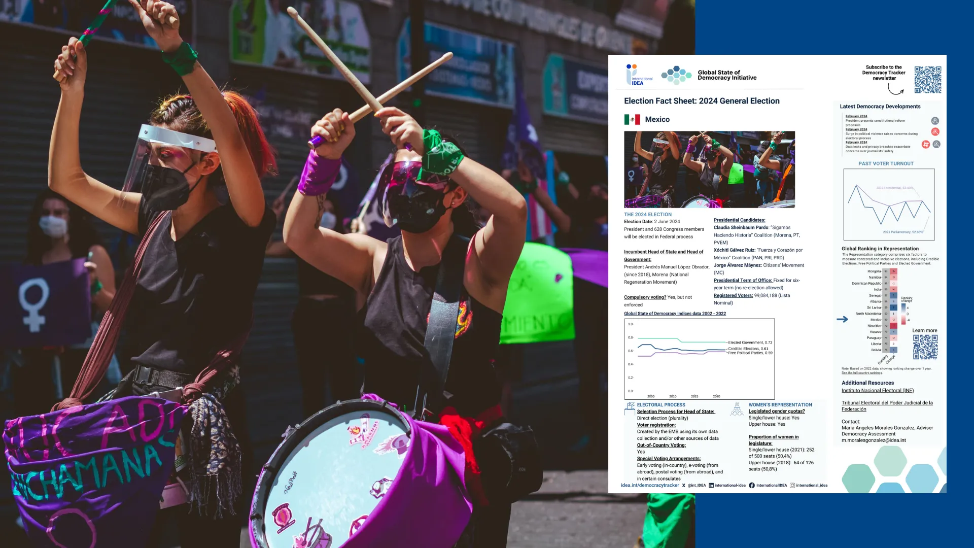 Pre-Election Fact Sheet Mexico